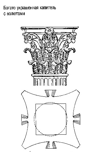 Капитель колонны римско-коринфского ордера