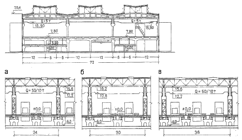 Структура Одноэтажного Промышленного Здания Каркасного Типа Реферат