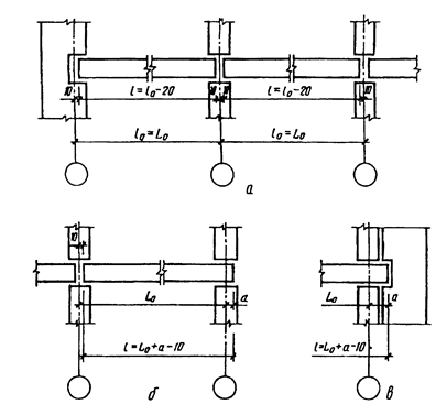 Правила привязки колонн и стен к координационным осям — ТехЛиб СПБ УВТ