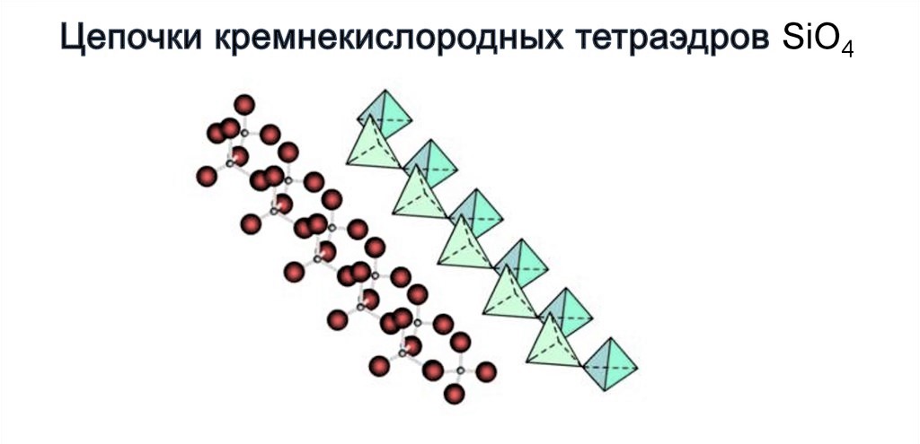 Силикаты схема. Цепочечная структура силикатов. Цепочечные (цепочные) силикаты. Цепочки кремнекислородных тетраэдров.